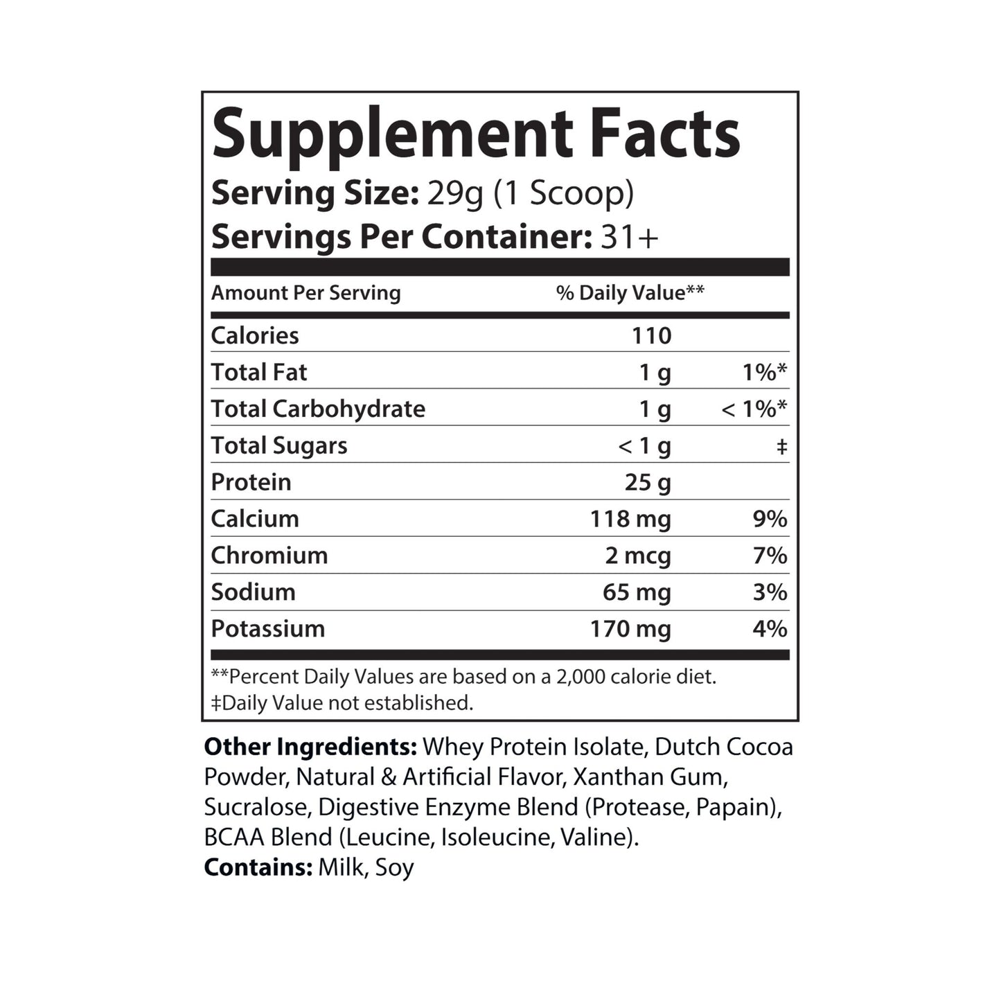 Flat image showing nutritional values, ingredients, and daily value percentages for the protein supplement.