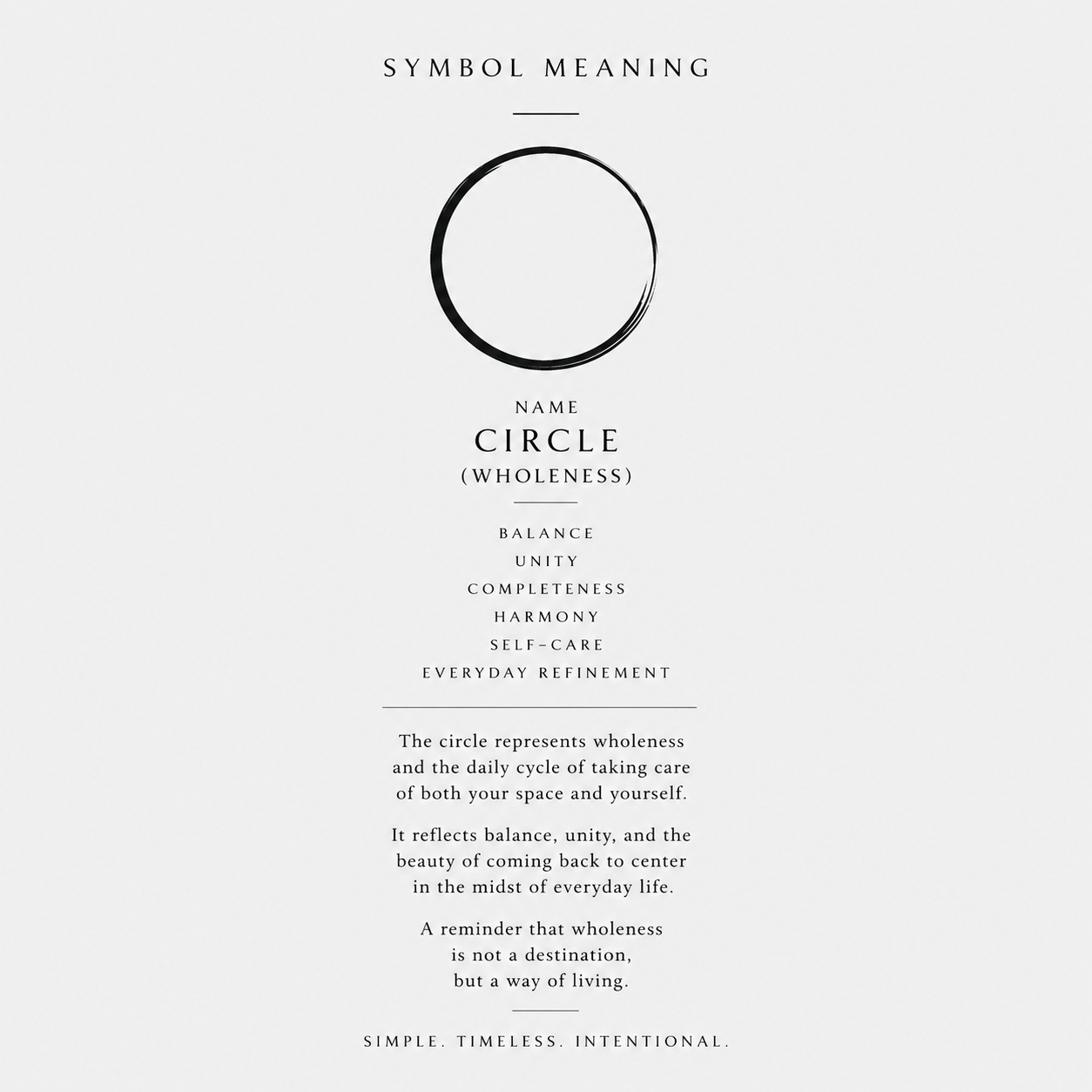 Circle symbol meaning poster with text 'SYMBOL MEANING' and 'CIRCLE (WHOLENESS)'