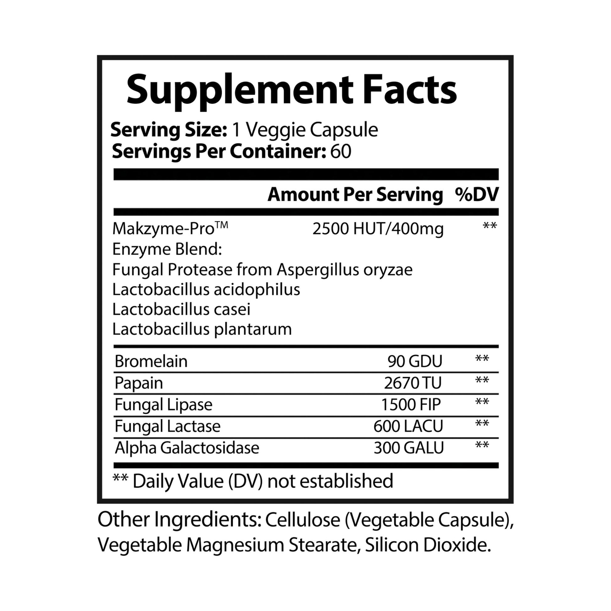 Supplement Facts label for Digestive Enzyme Blend showing Makzyme-Pro™, Bromelain, Papain, and probiotics.