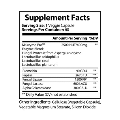 Supplement Facts label for Digestive Enzyme Blend showing Makzyme-Pro™, Bromelain, Papain, and probiotics.